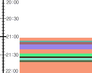 Y1l2:time table