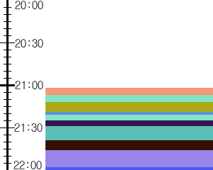 Y1l5:time table