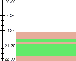 Y2valf5:time table