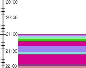 Y1l3:time table