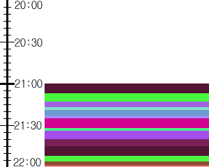 Y1valk1:time table