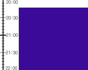 Y3n5:time table