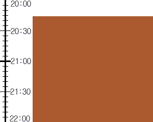 Y3valf4:time table