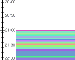 Y1b2:time table