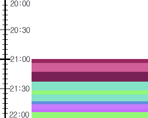 Y1l1:time table