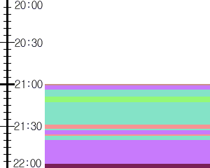 Y1l3:time table