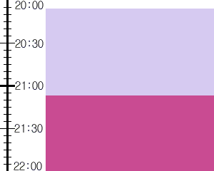 Y2valf4:time table