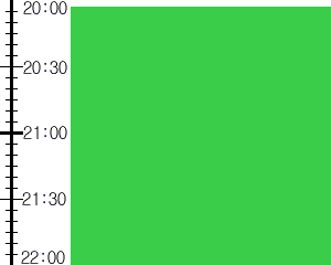 Y2valf5:time table