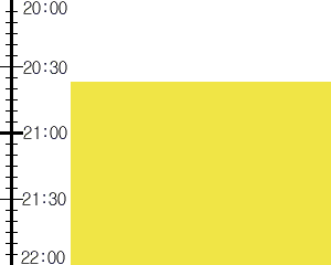 Y3n1:time table