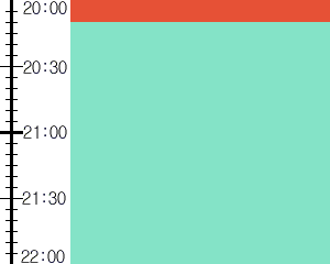 Y1b1:time table