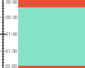 Y1b3:time table