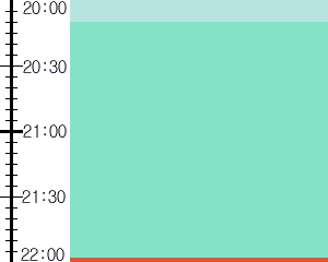 Y1b4:time table