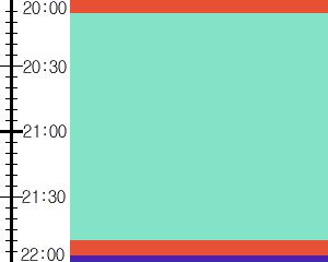 Y1c2:time table