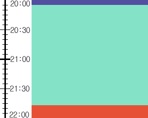 Y1c3:time table