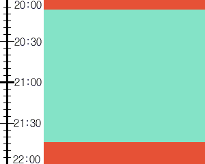 Y1c4:time table