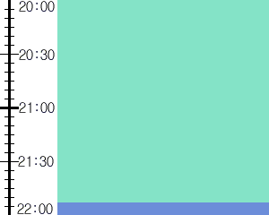 Y1l3:time table