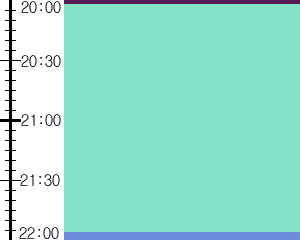 Y1l5:time table