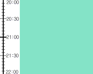 Y1valk5:time table