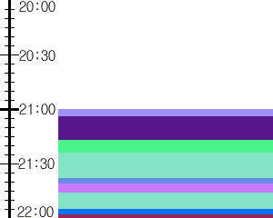 Y1b3:time table