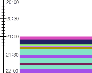 Y1b4:time table