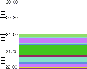 Y1c3:time table