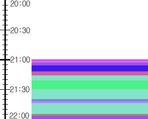 Y1l3:time table