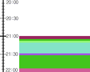 Y1l5:time table