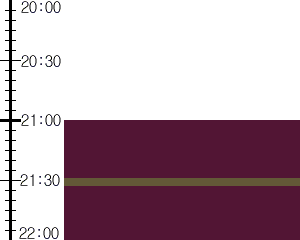 Y1valk1:time table