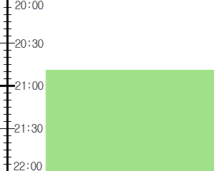 Y2n5:time table