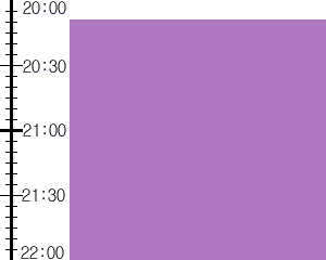 Y3valf2:time table