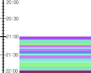 Y1b4:time table