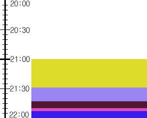 Y1l1:time table