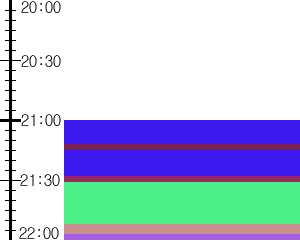 Y1l2:time table