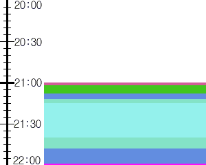 Y1l5:time table