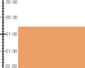 Y3n2:time table