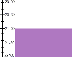 Y3valf3:time table