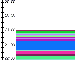 Y1b4:time table