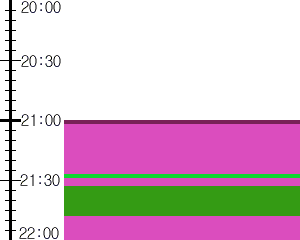 Y1c1:time table