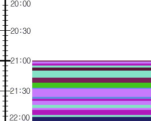 Y1l3:time table