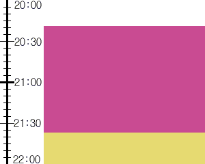 Y2valf3:time table