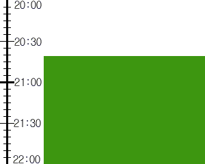 Y2valf4:time table