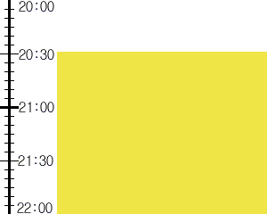 Y3valf3:time table