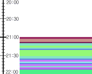 Y1b4:time table