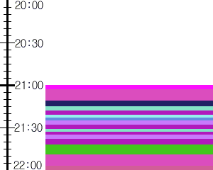 Y1c2:time table