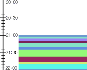 Y1l1:time table