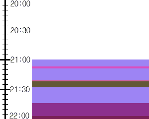 Y1l5:time table