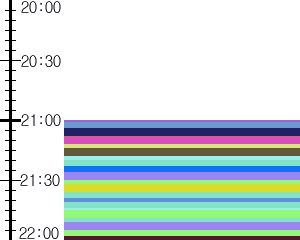 Y1valk2:time table