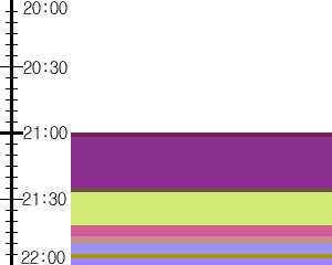 Y1valk4:time table