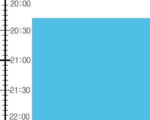 Y2n2:time table