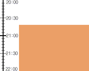 Y2n5:time table